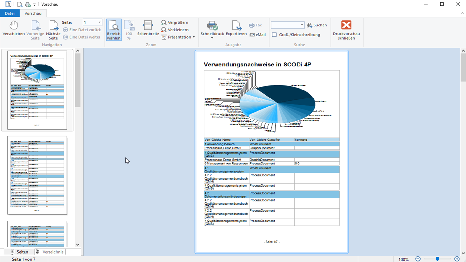 QM Software SCODi 4P - Reporting