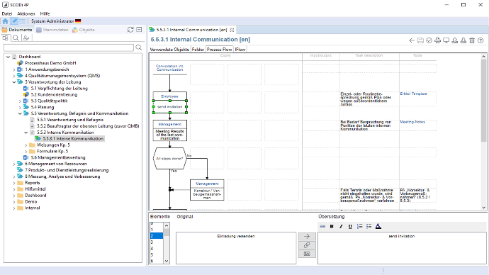QM Software SCODi 4P - Mehrsprachigkeit QM Software SCODi 4P - Mehrsprachigkeit