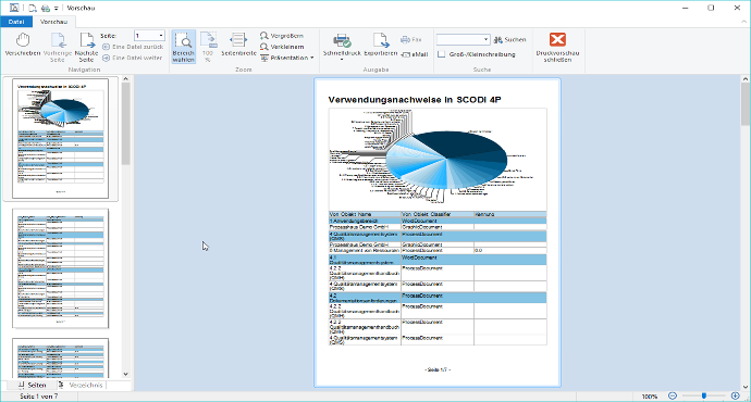 SCODI SPITEX - Reporting