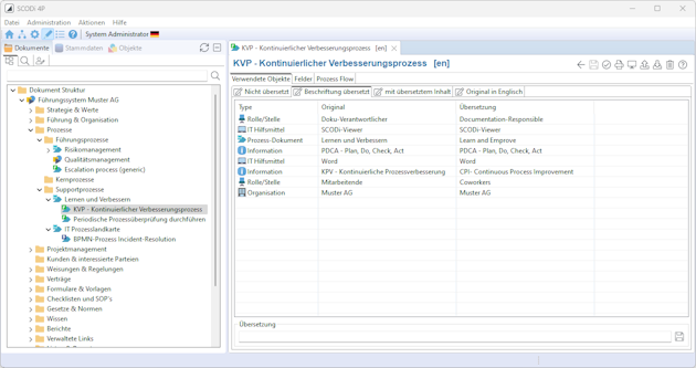 QM Software SCODi 4P - Mehrsprachigkeit